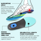 Dr Foot Comfortable Insoles - Hiking